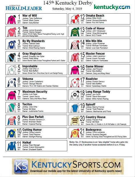 kentucky derby horses|derby horses 2023 printable list.